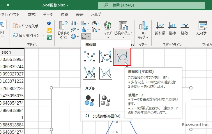 SECH関数を使ってハイパボリックセカントのグラフを作成する(7)