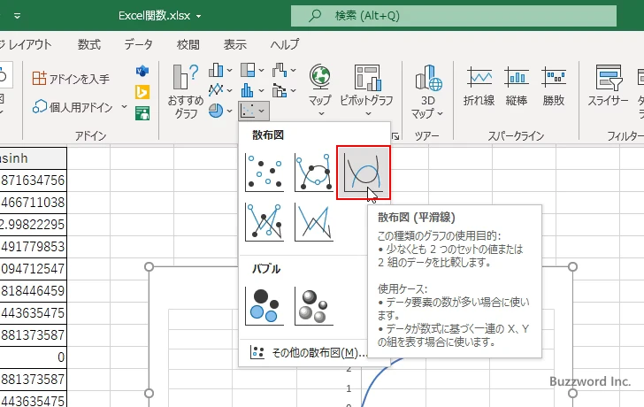 ASINH関数を使ってハイパボリックアークサインのグラフを作成する(7)