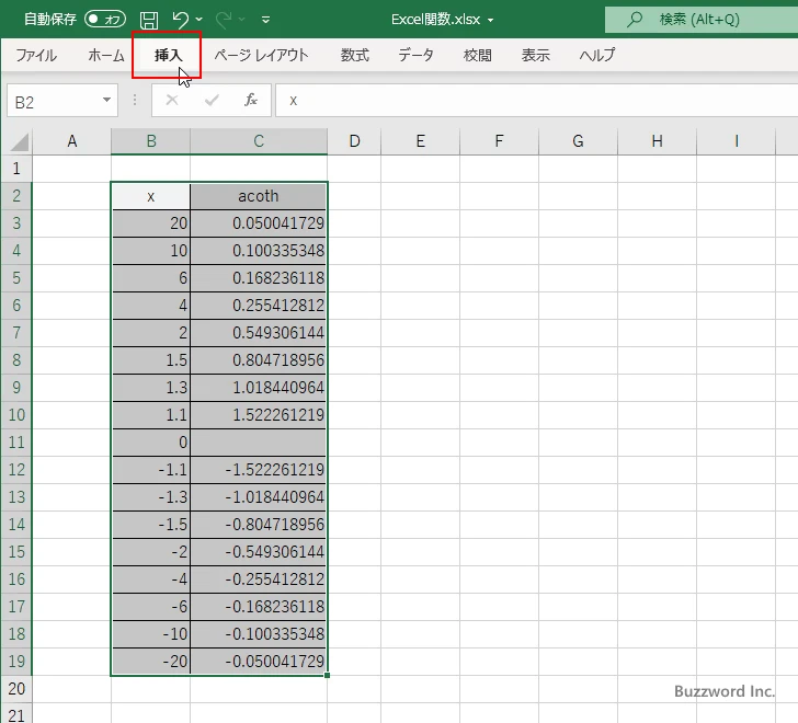 ACOTH関数を使ってハイパボリックアークコタンジェントのグラフを作成する(5)
