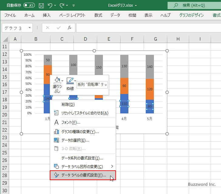 データラベルにパーセンテージを表示する(14)
