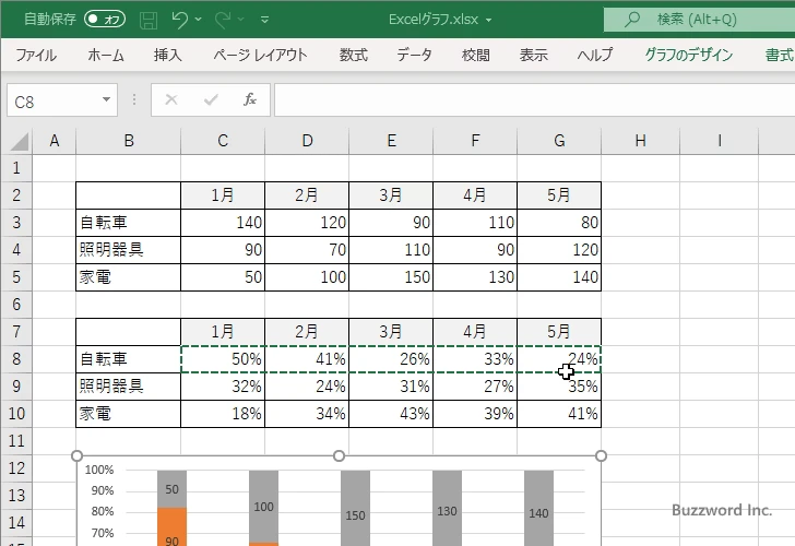 データラベルにパーセンテージを表示する(18)