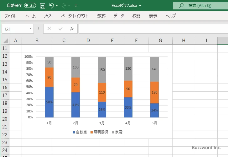 データラベルにパーセンテージを表示する(21)