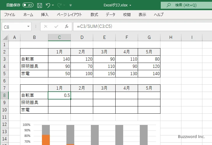 データラベルにパーセンテージを表示する(5)