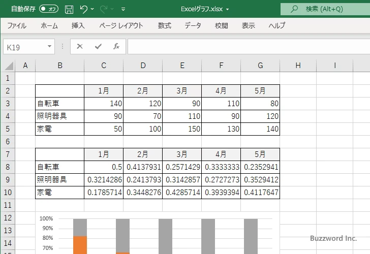 データラベルにパーセンテージを表示する(6)