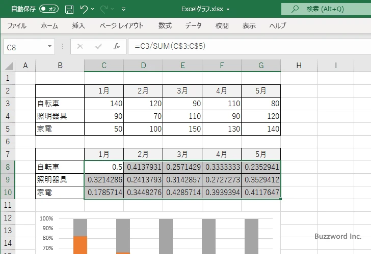 データラベルにパーセンテージを表示する(7)