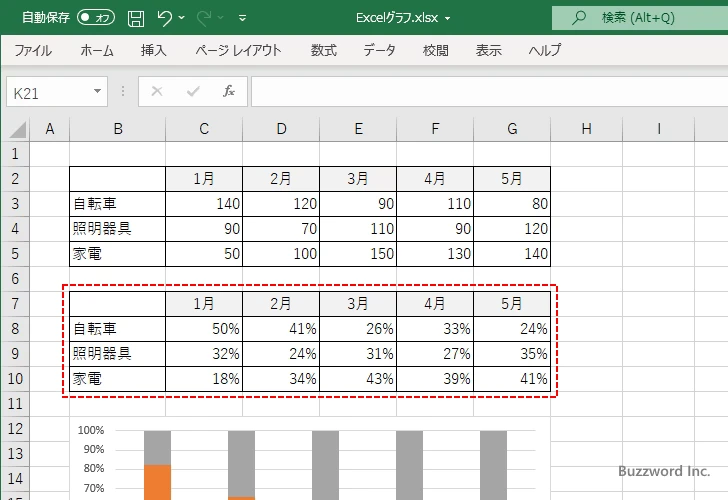 データラベルにパーセンテージを表示する(9)