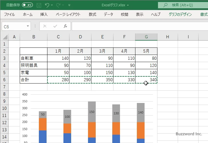 データラベルに合計値を表示する(13)
