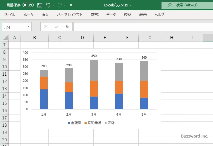データラベルに合計値を表示する(2)