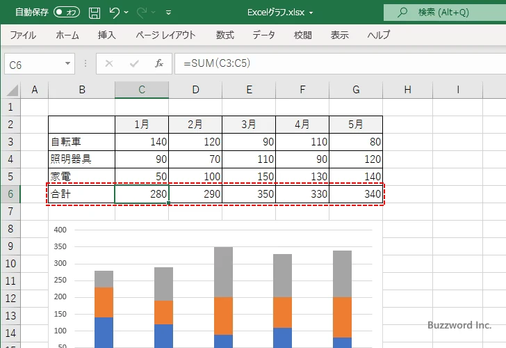 データラベルに合計値を表示する(3)