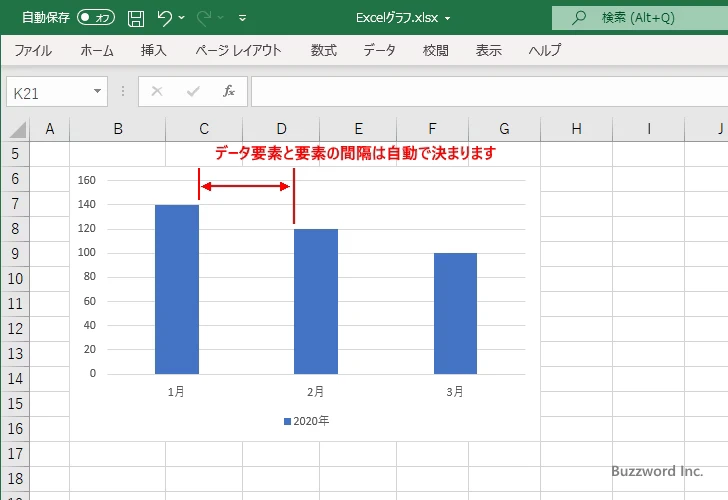 データ要素間の間隔を設定する(1)
