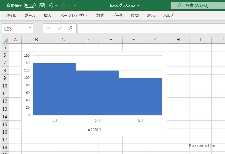 データ要素間の間隔を設定する(7)