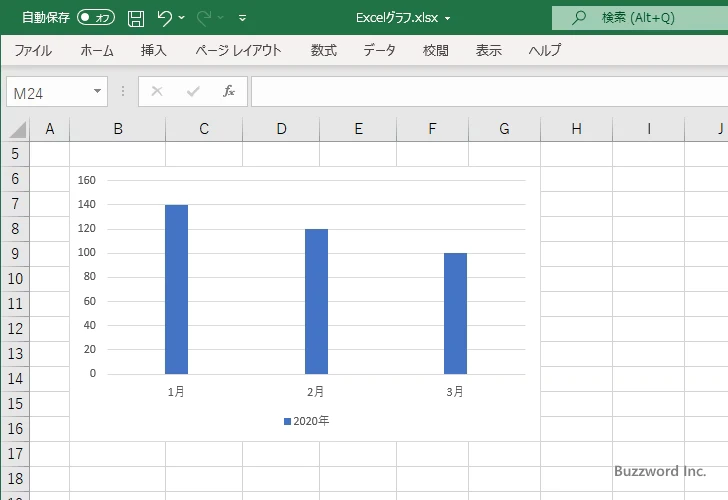 データ要素間の間隔を設定する(8)
