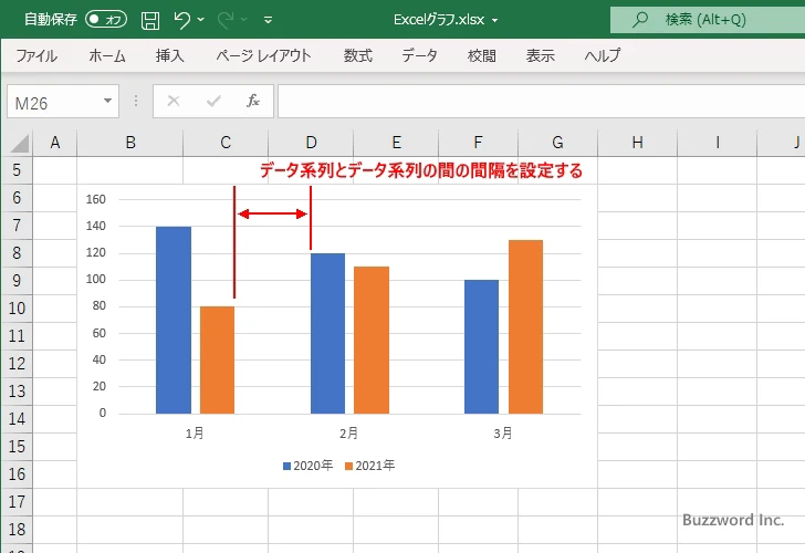 データ要素間の間隔を設定する(9)