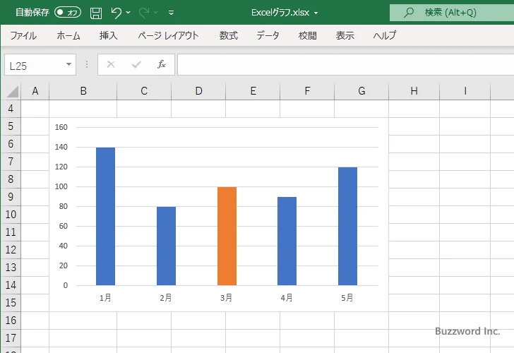 データ要素の塗りつぶしを設定する(8)