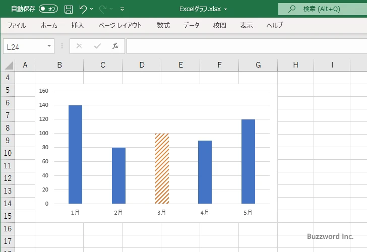 データ要素の塗りつぶしを設定する(9)
