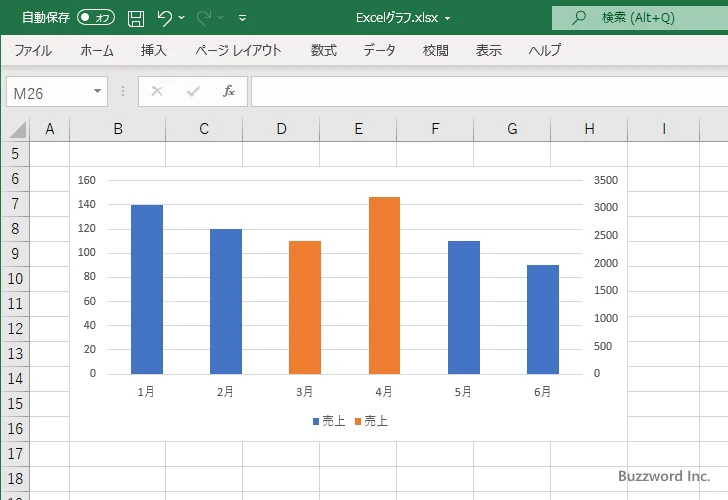 途中を波線で省略した棒グラフの作成手順(9)