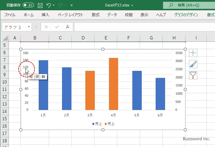 途中を波線で省略した棒グラフの作成手順(10)