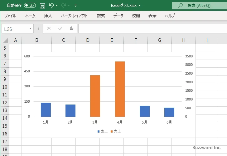 途中を波線で省略した棒グラフの作成手順(14)