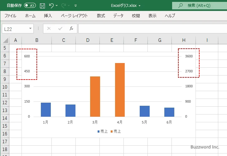 途中を波線で省略した棒グラフの作成手順(20)