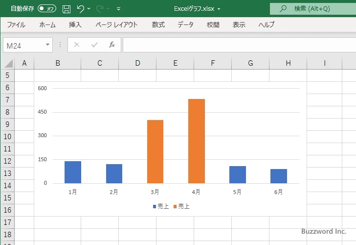 途中を波線で省略した棒グラフの作成手順(23)