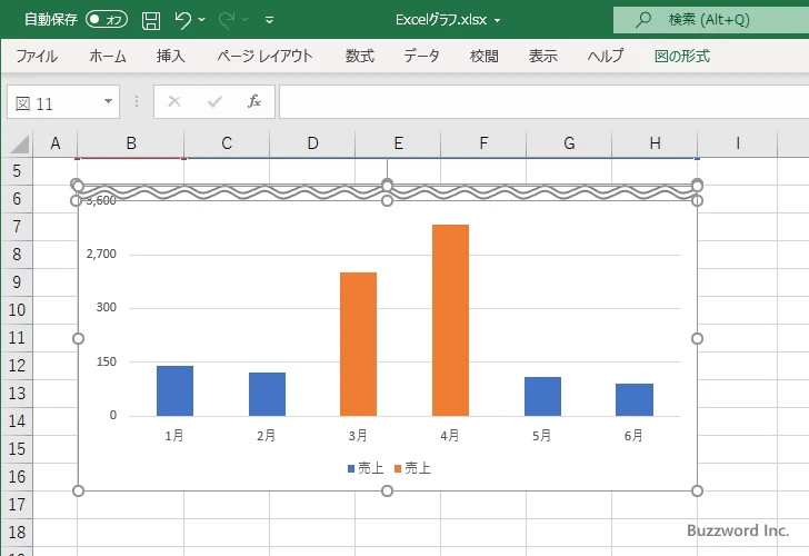 途中を波線で省略した棒グラフの作成手順(31)