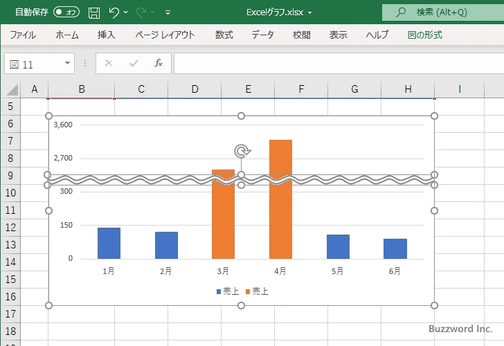 途中を波線で省略した棒グラフの作成手順(32)