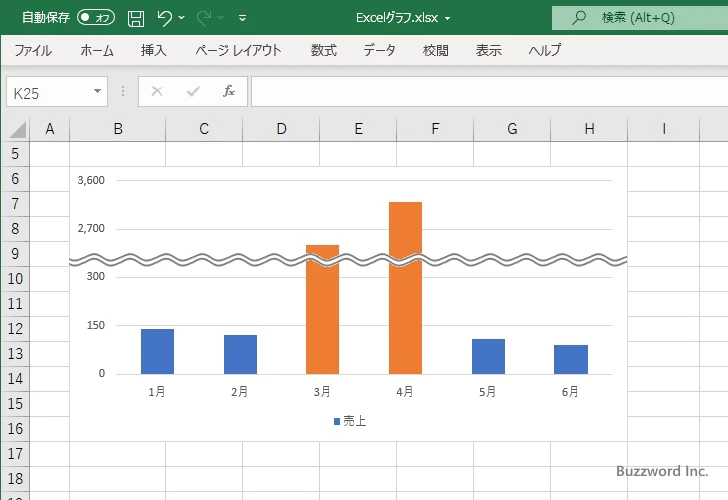 途中を波線で省略した棒グラフの作成手順(34)