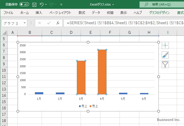 途中を波線で省略した棒グラフの作成手順(5)