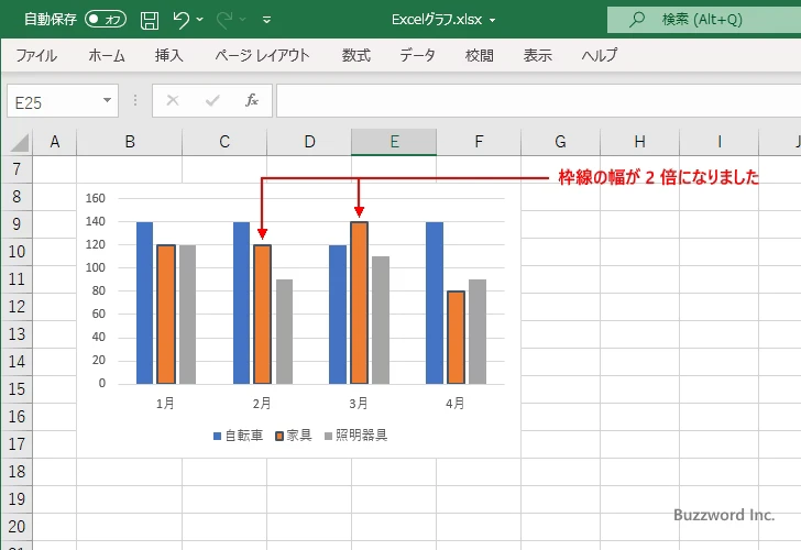 棒の枠線の色と幅を設定する(10)