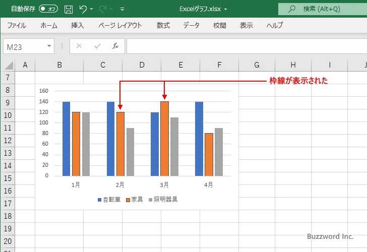 棒の枠線の色と幅を設定する(8)