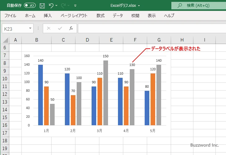 棒グラフに表示するグラフ要素を選択する(8)