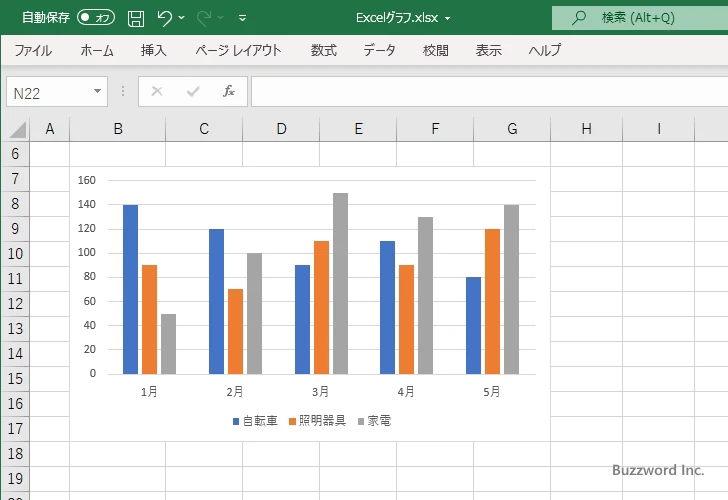 棒グラフとは(2)