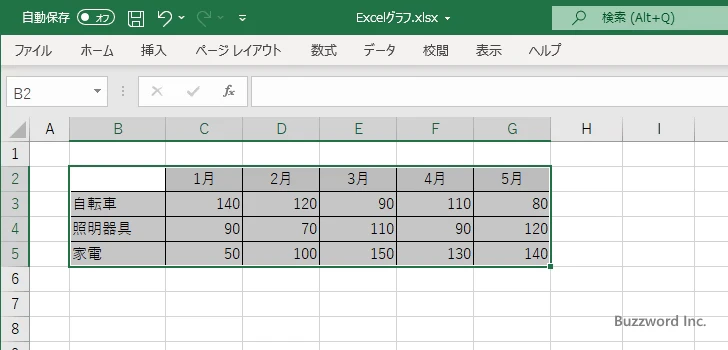 棒グラフを作成する(1)
