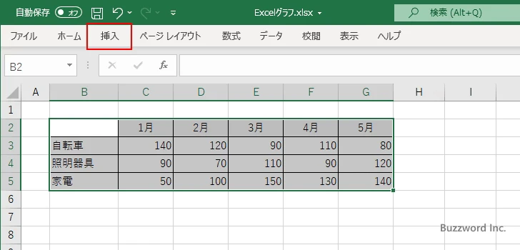 棒グラフを作成する(2)