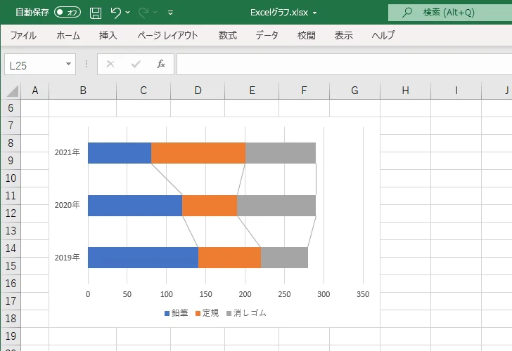 区分線が表示できるグラフの種類(2)
