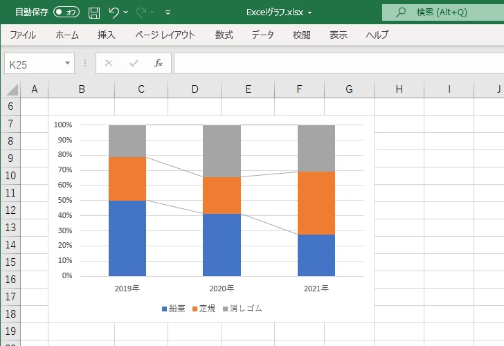 区分線が表示できるグラフの種類(1)