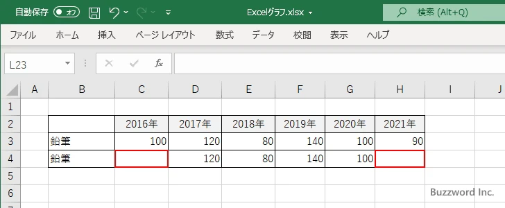 一部の区間だけを線で結ぶ(1)