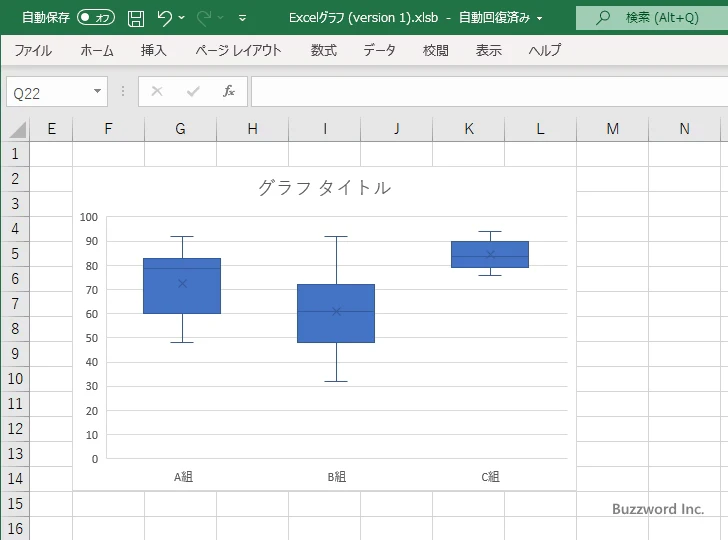 箱ひげ図とは(1)
