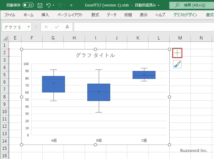 箱ひげ図に表示するグラフ要素を選択する(2)