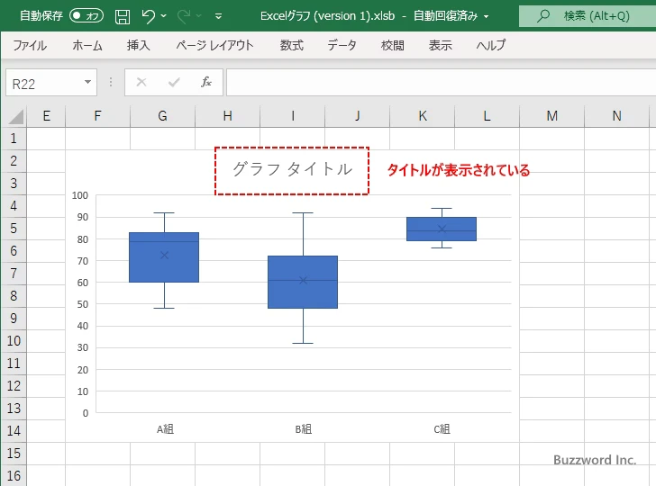 箱ひげ図に表示するグラフ要素を選択する(4)