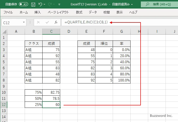箱ひげ図とは(6)