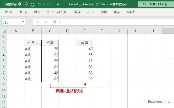 箱ひげ図とは(3)