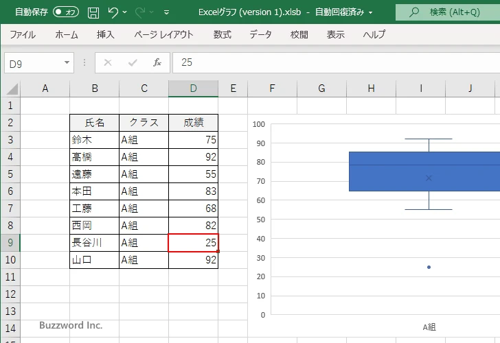 特異ポイント(外れ値)を表示する(1)