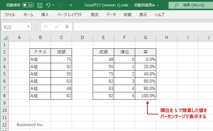 箱ひげ図とは(4)
