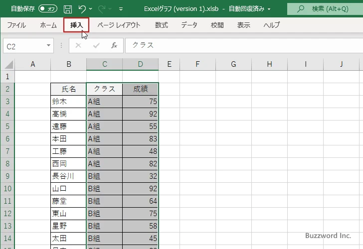 箱ひげ図を作成する(2)