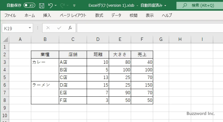 バブルチャートで複数のデータ系列のデータを同じグラフにプロットする(1)
