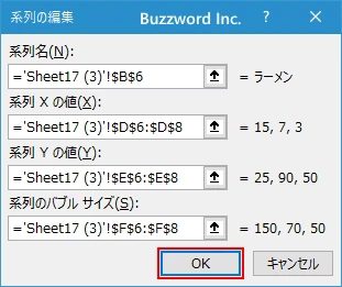 バブルチャートで複数のデータ系列のデータを同じグラフにプロットする(23)