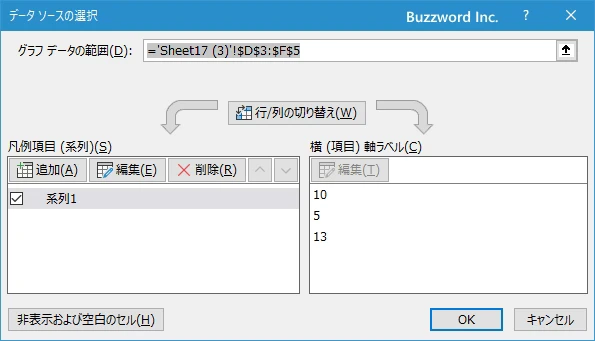 バブルチャートで複数のデータ系列のデータを同じグラフにプロットする(6)