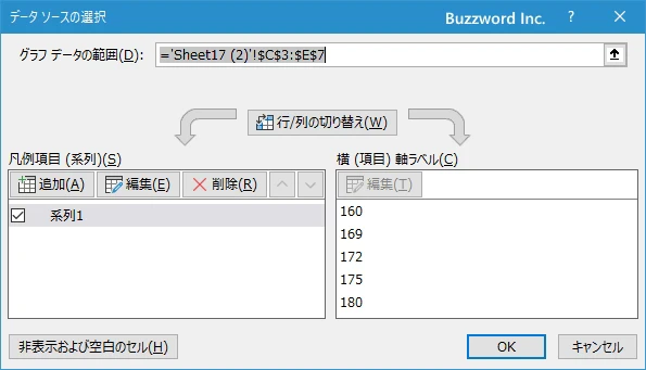 元データはそのままで円の重なる順番だけを変更する(4)