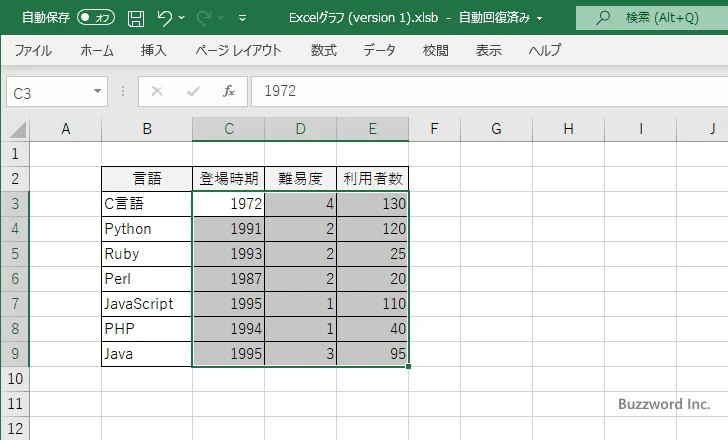 バブルチャートを作成する(1)